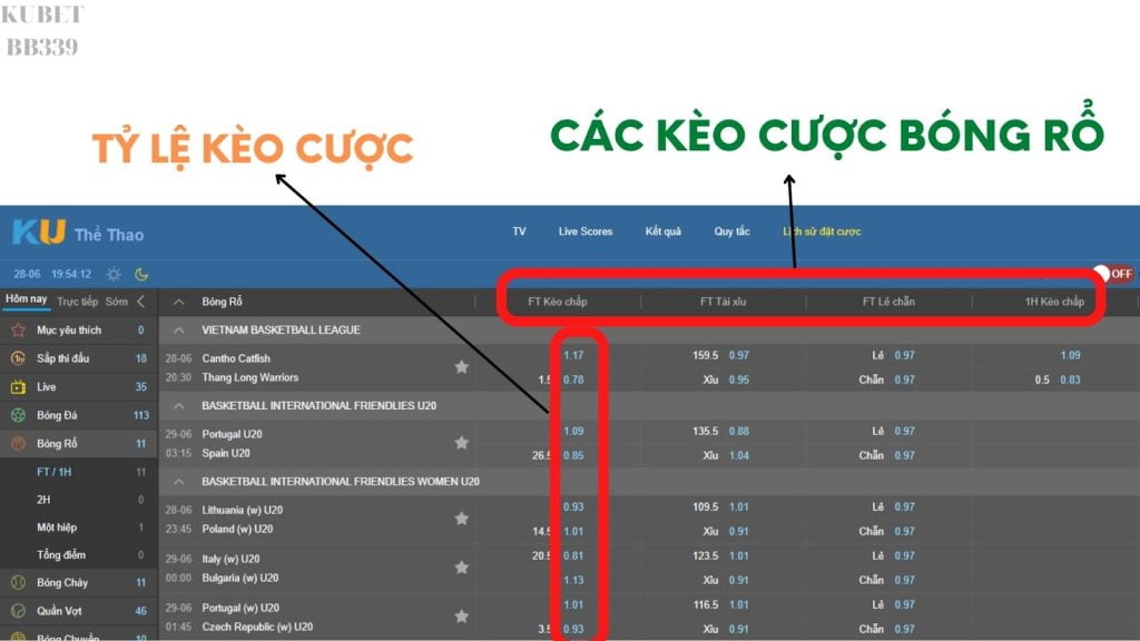 Cách chơi bóng rổ JC casino